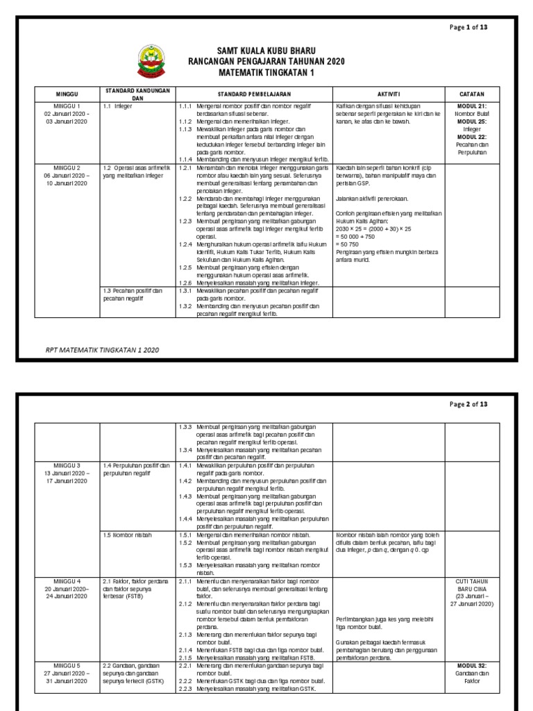 Tips Apa Hari Ini Tips Jawab Math Upsr Nombor Perdana Baik Ingat Nota Ini Baik Baik Ya 1 Nombor Perdana Ialah Nombor Yang Hanya Boleh Dibahagi Dengan 1 Dan Dirinya Sahaja