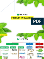 Update Product Knowledge (Only Product) ) - All Brand