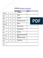 Student Table Worksheet Use The Following Link To Complete The Chart