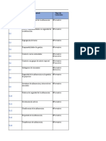 ISO 27002 Nueva Clasificacion de Controles 1