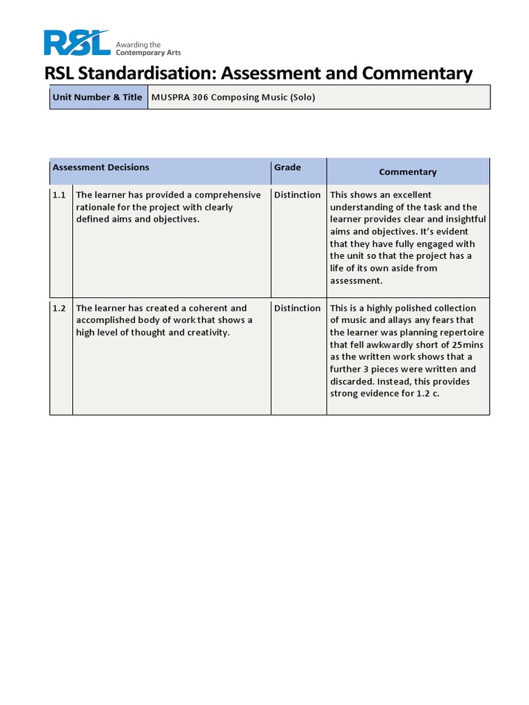 RSL Assessment Commentary for MUSPRA 306 | PDF | Evaluation | Learning