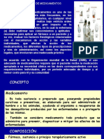 Mapa Administ. Medicamento I