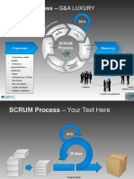 Scrum Process (Dark Background)