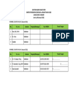 Daftar Hadir Pengajar Jumat