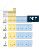 Tabla de Numeros Cuanticos