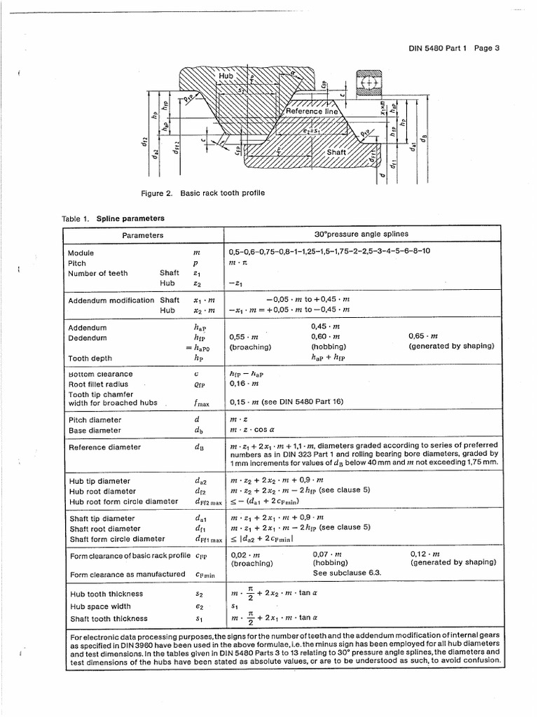 din-5480-pdf
