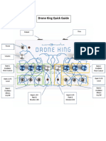 Drone King Quick Guide