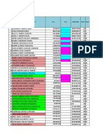 Formato Llamadas A Usuarios Covid-19