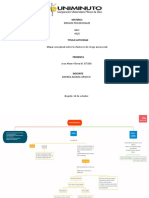 Actividad 1, Riesgo Psicosociales, PDF