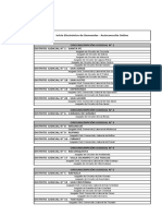 Inicio Electrónico de Demandas Ante Órganos Sin MEU