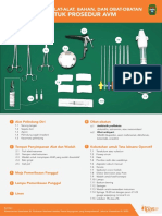 4 - Daftar Alat, Bahan Dan Obat Untuk Prosedur Avm