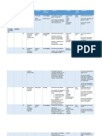 Planificacion de Orientacion Habilidades para La Vida