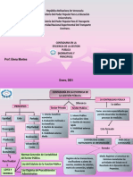 Contaduria Gerencia Publica Mapa Conceptual