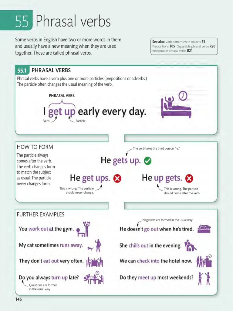 Understanding Phrasal Verbs in English | PDF | Verb | Stress (Linguistics)