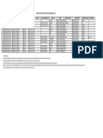 Format Usulan Calon KPM PKH 2019