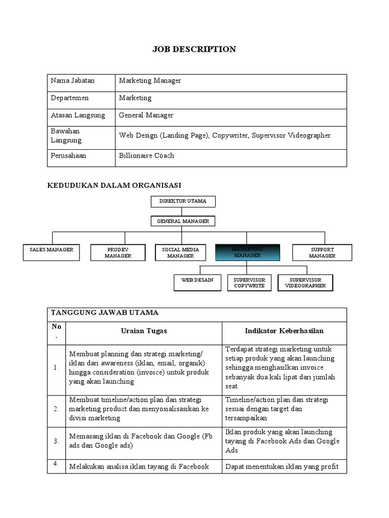 Deskripsi Jabatan Marketing Manager | PDF