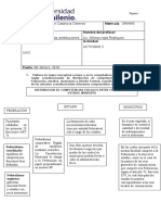 Actividad 3 Analisis Tributario