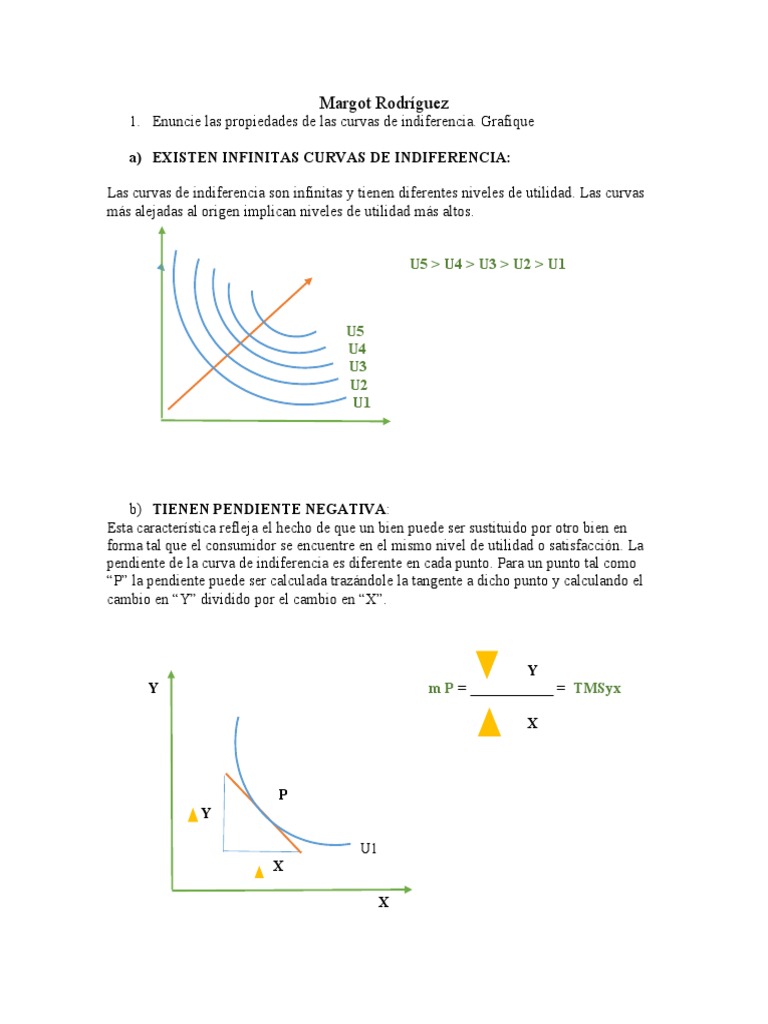 Taller 2 FUNDAMENTOS DE ECONOMIA | PDF | Oferta y demanda | Elasticidad ...