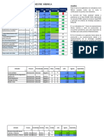 Cierre fabrica por proceso