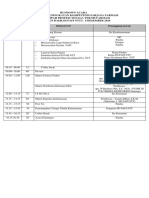 Rundown Acara Workshop Peningkatan Kompetensi