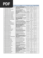 Sabah Sekolah Tabika Kemas Pdf