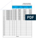 Laporan Sales Pertashop Cv. Ade Karya Dana Perkasa: Jumlah