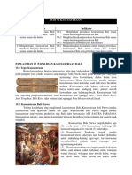 Periodisasi Kasusastraan Bali
