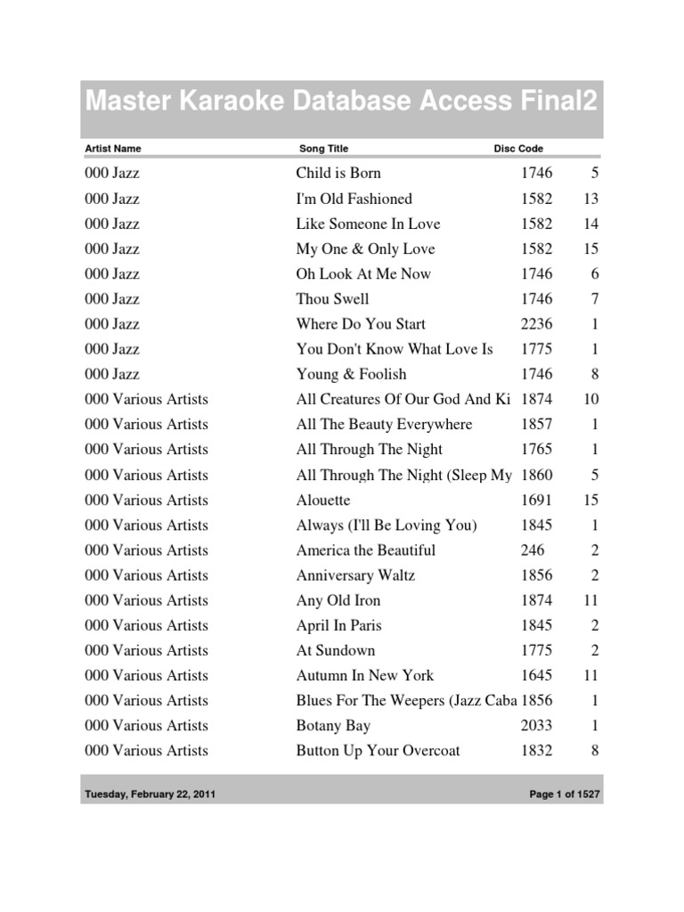 Book 2 Rock Music Songs
