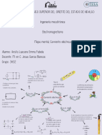 Mapa Carga Electrica.1