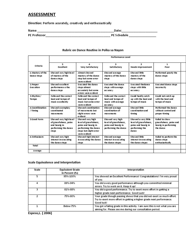 Polka sa Nayon Dance Assessment Rubric | PDF