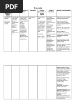 Heparin Dosing Guidelines for Weight Extremes | PDF | Clinical Medicine ...