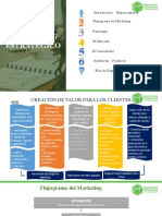 Planeación Estratégica de Marketing