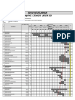 Jadwal Waktu Pelaksanaan Minggu Ke II: 25 Juni 2020 S/D 01 Juli 2020