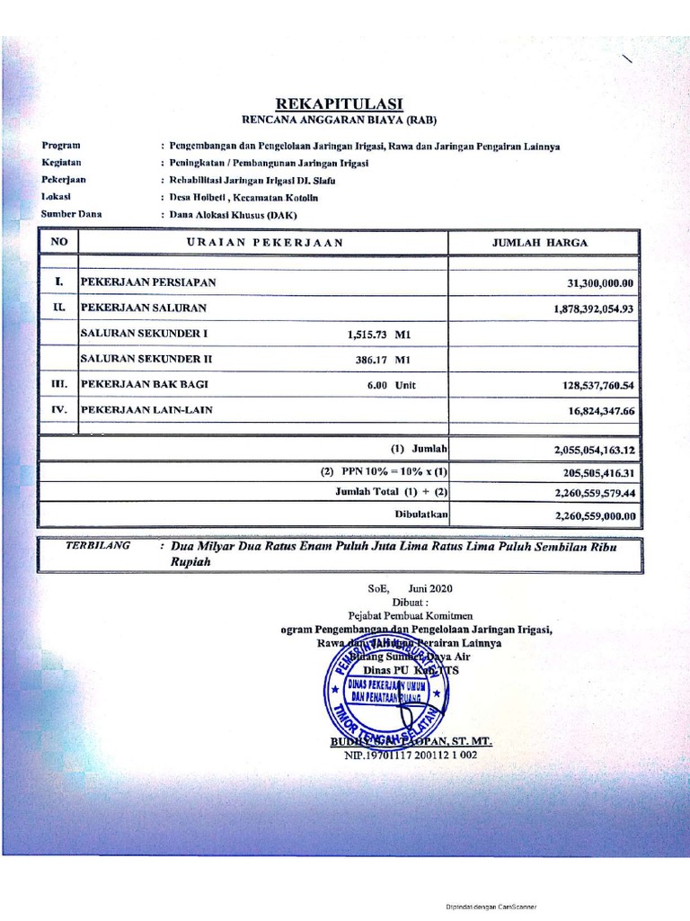 RAB TTD Compressed | PDF