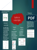 Mapa Mental, Equilibrio de Cuerpos Rigidos