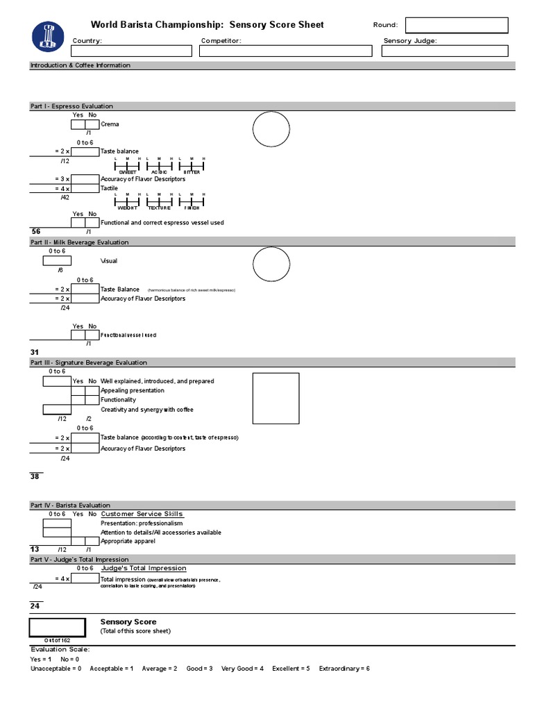world-barista-championship-sensory-score-sheet-round-country