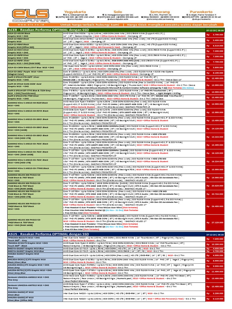 ELS 07 Desember 2020 Rev 2.0 | PDF | Personal Computing | Computer Hardware