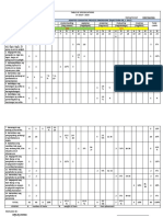 TABLE OF SPECIFICATIONS Code