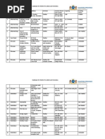 Shelters For Adults and Homeless