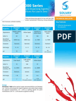 Rhodoline 3000 Series PDF