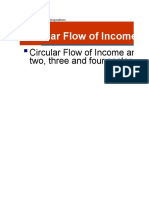 Circularflow of Nation Income