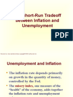 The Short-Run Tradeoff Between Inflation and Unemployment