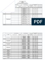 Final Polling Scheme PS-88 Malir-II (17.01.2021)