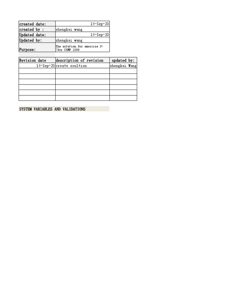 Employee Salary and Experience Data | PDF