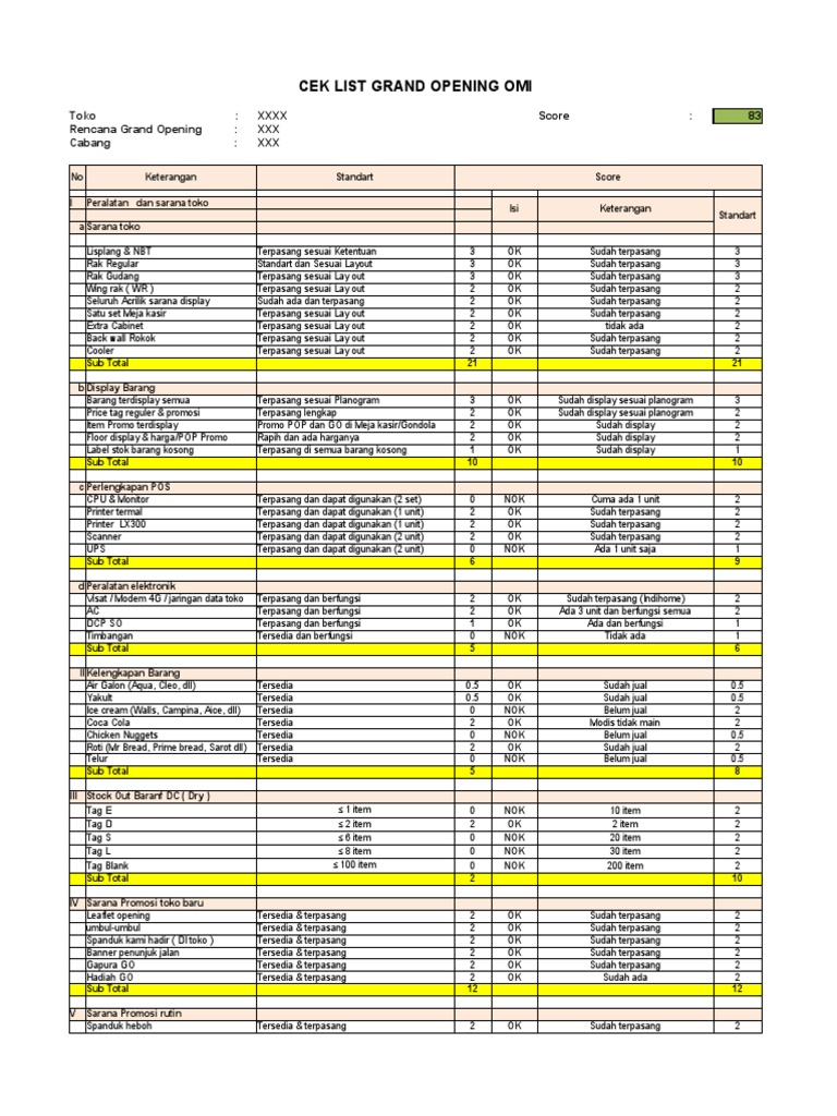 Cek List Grand Opening OMI | PDF