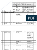 Ethio Coders | PDF
