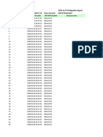 PSTN To FTTH Migration Report - 20200911135046