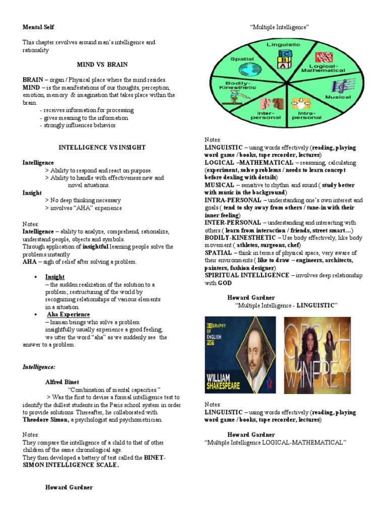 Mental Self | PDF | Insight | Mind