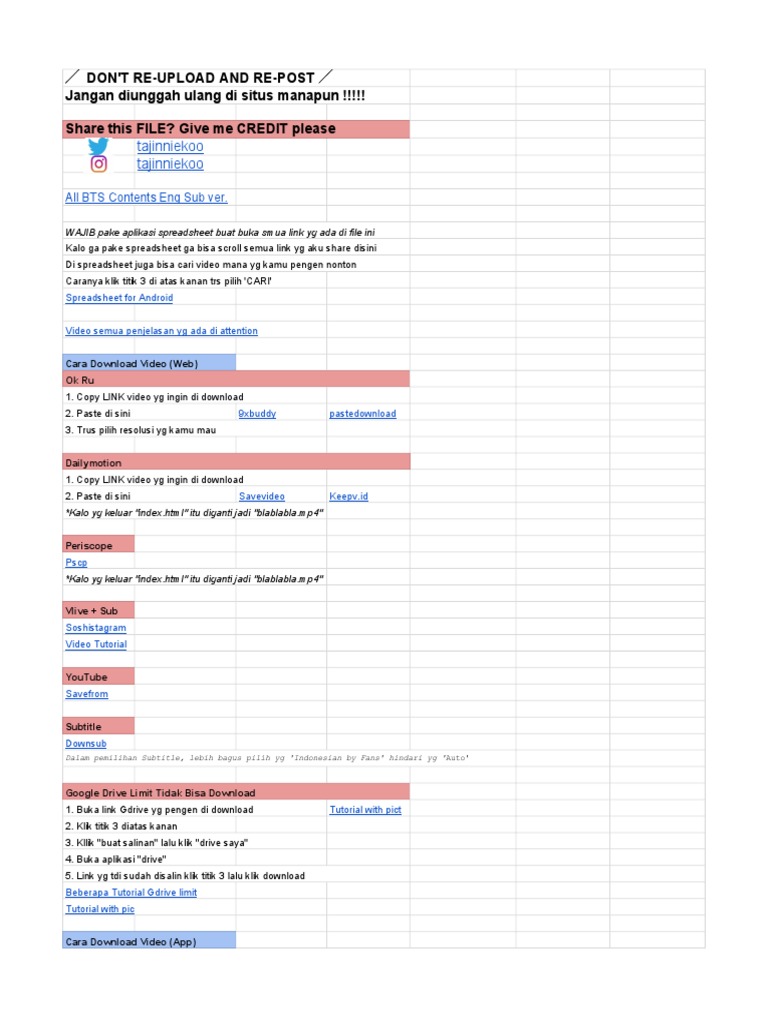 All Bts Contents By Kata Riyand Share Give Me Credit Please Pdf