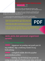 Organisasi Swasta Dan Penyuluhan